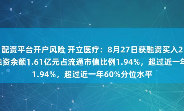 配资平台开户风险 开立医疗：8月27日获融资买入290.96万元，融资余额1.61亿元占流通市值比例1.94%，超过近一年60%分位水平