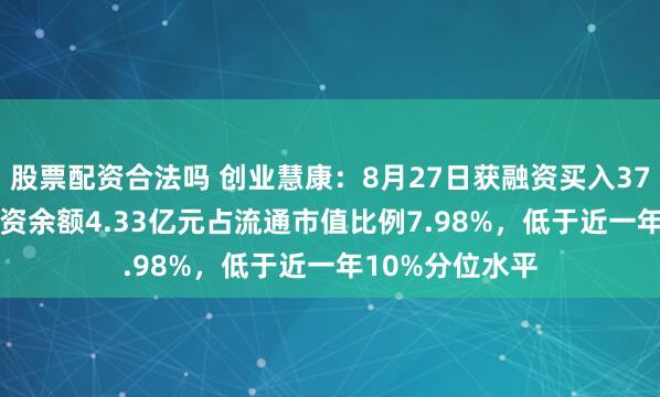 股票配资合法吗 创业慧康：8月27日获融资买入375.25万元，融资余额4.33亿元占流通市值比例7.98%，低于近一年10%分位水平