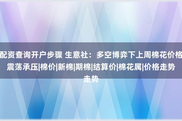 配资查询开户步骤 生意社：多空博弈下上周棉花价格震荡承压|棉价|新棉|期棉|结算价|棉花属|价格走势